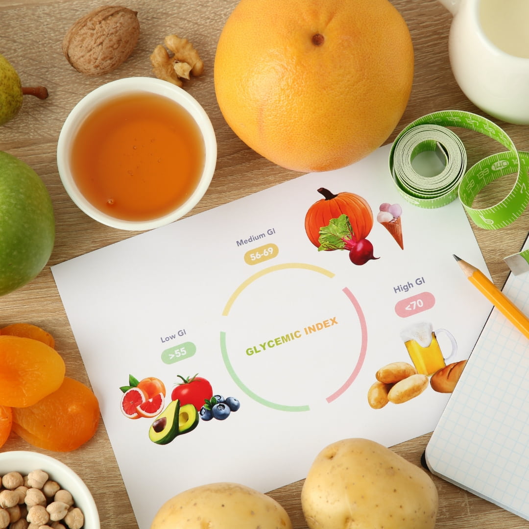 GLYCEMIC INDEX