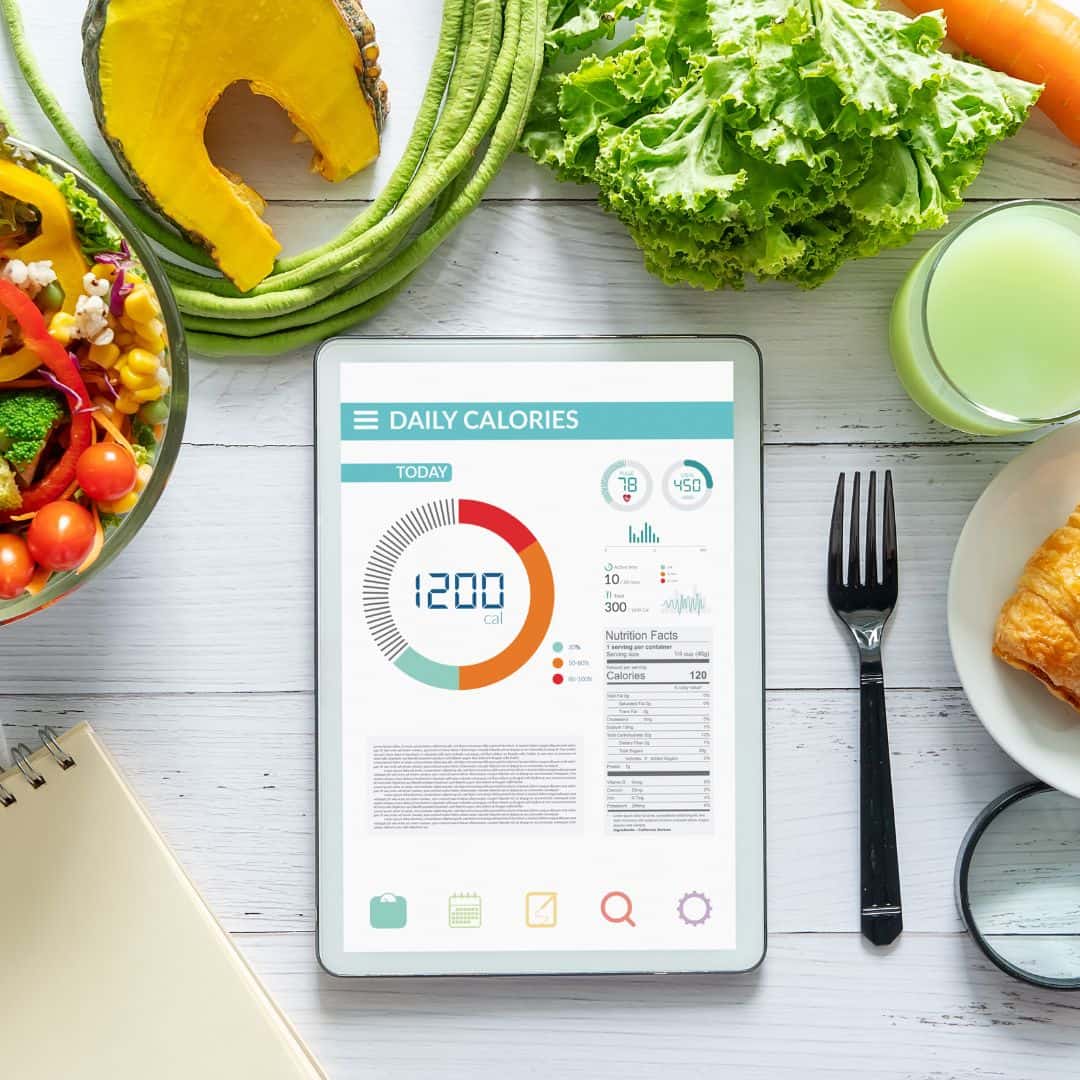 The importance of counting your calories in fitness